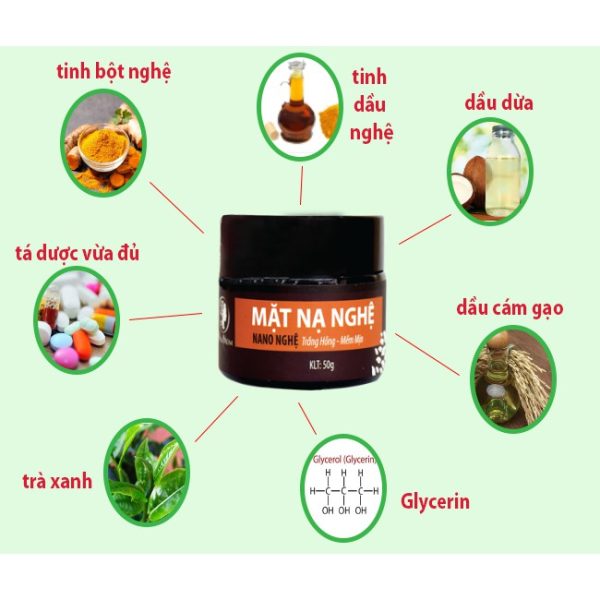 Mặt nạ nghệ trị mụn, dưỡng trắng da Wonmom (50gr) 1